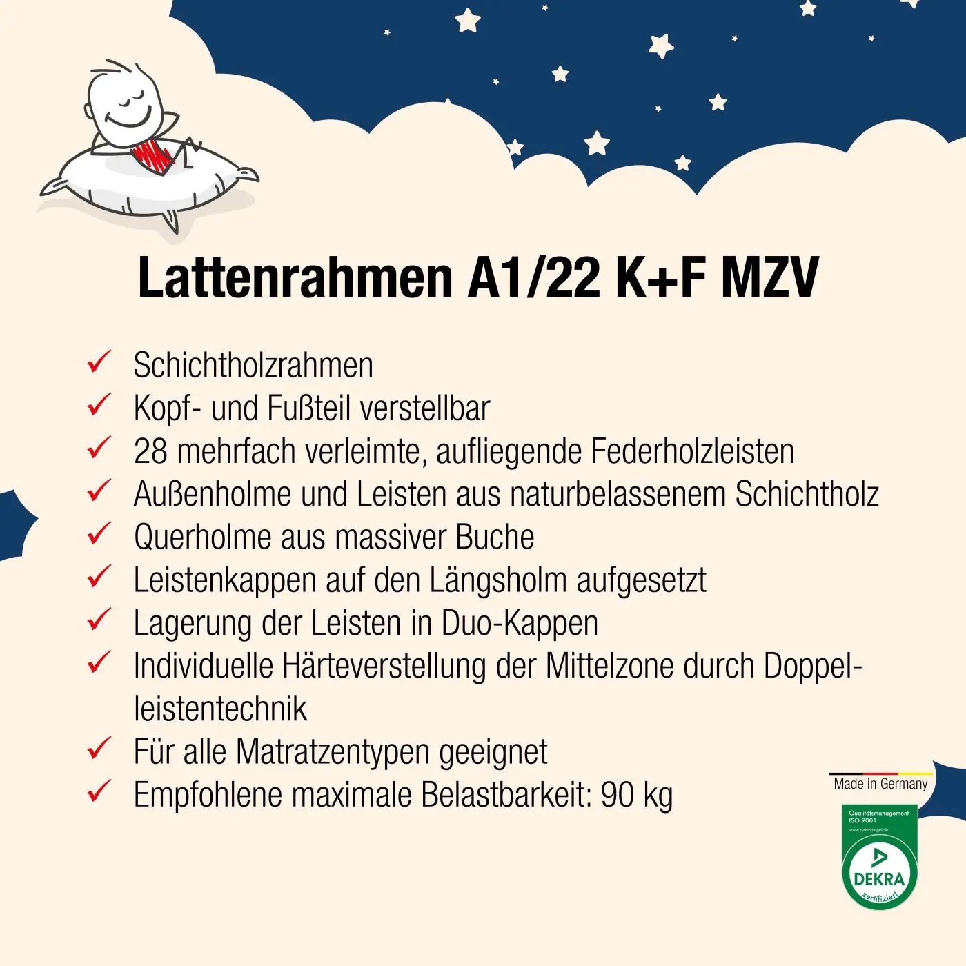 Lattenrahmen A1/22  90 x 200 cm Kopf-/Fußteilverstellung