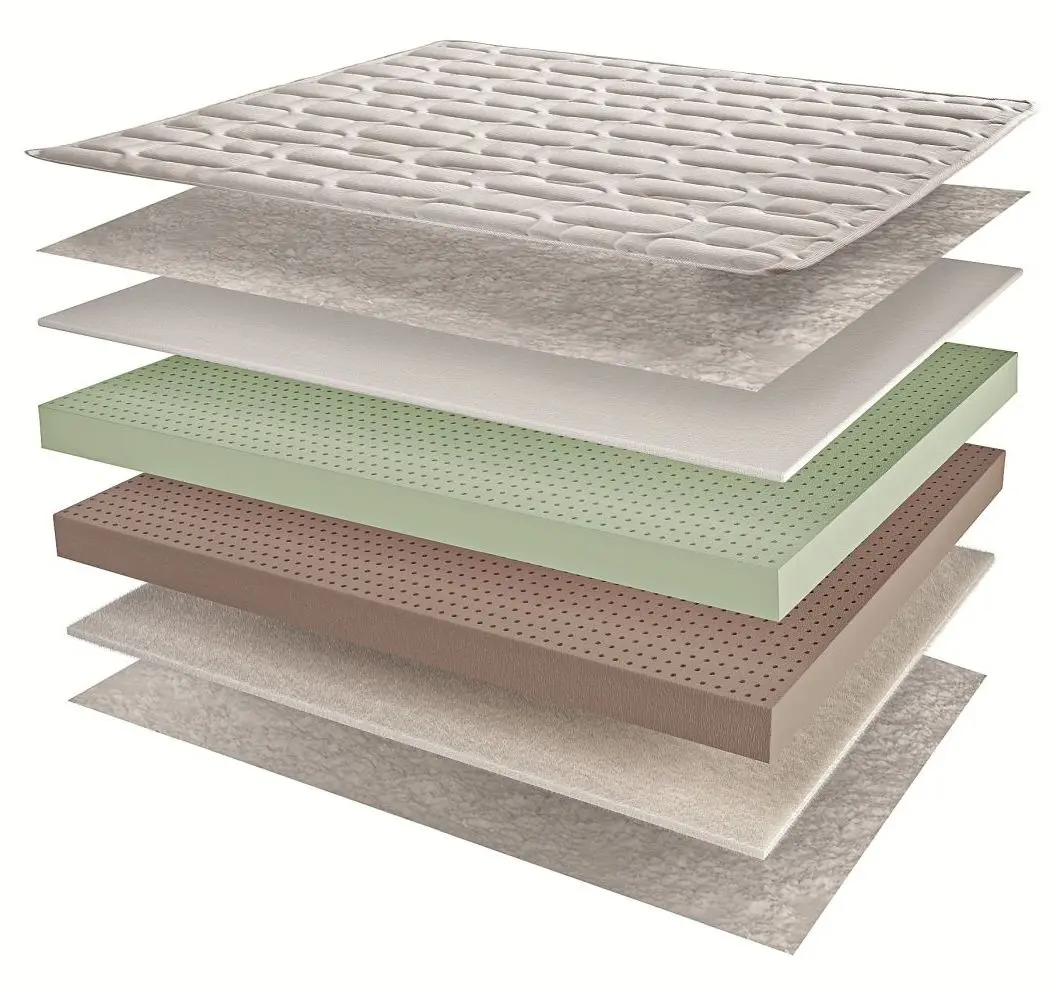 Waterfoam-Matratze wendbar Regard 6.0 90 x 200 cm 