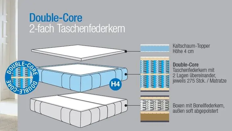 Boxspringbett Cannes 180 x 200 cm taupe