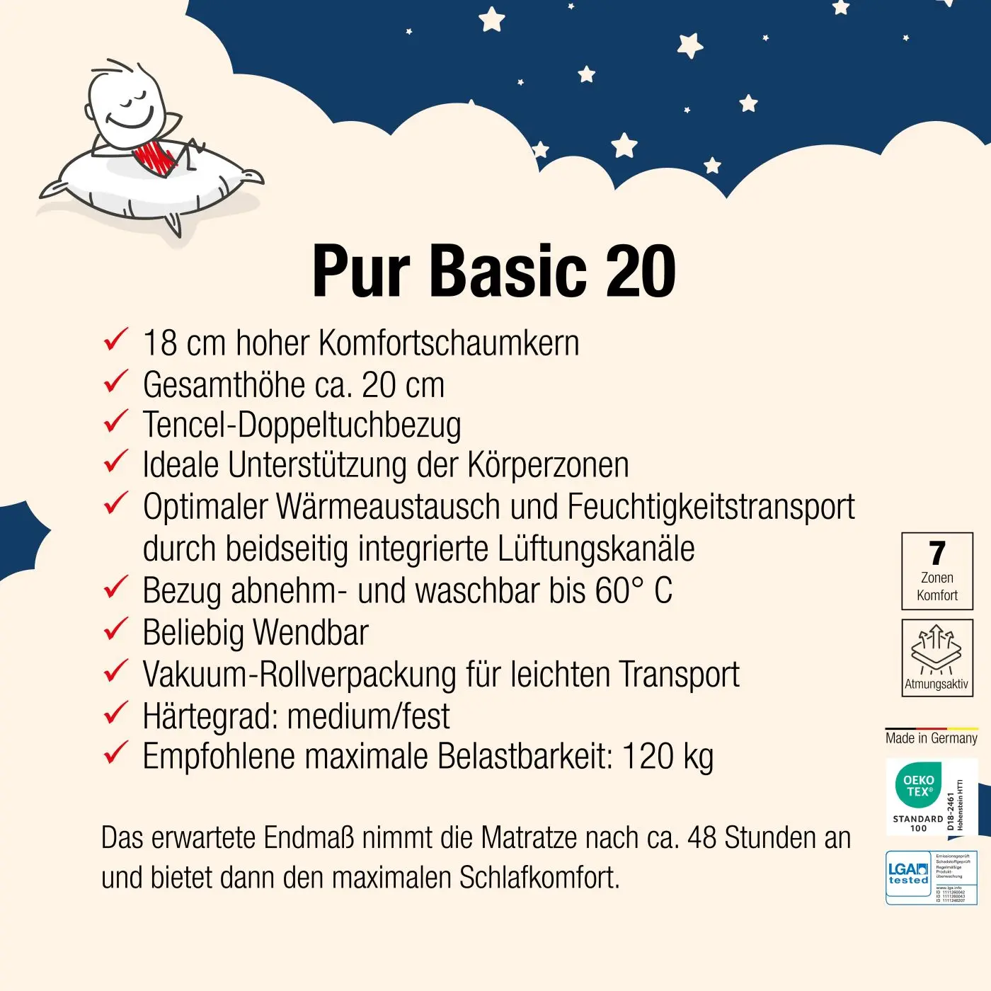 Matratze PUR Basic 20 90 x 200 cm