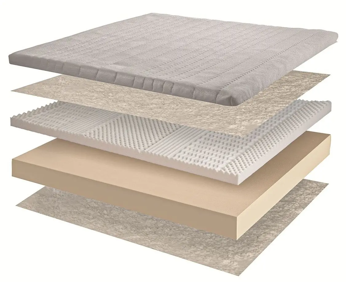 Viscoschaummatratze Memory Touch Evolution 6.0 90 x 200 cm