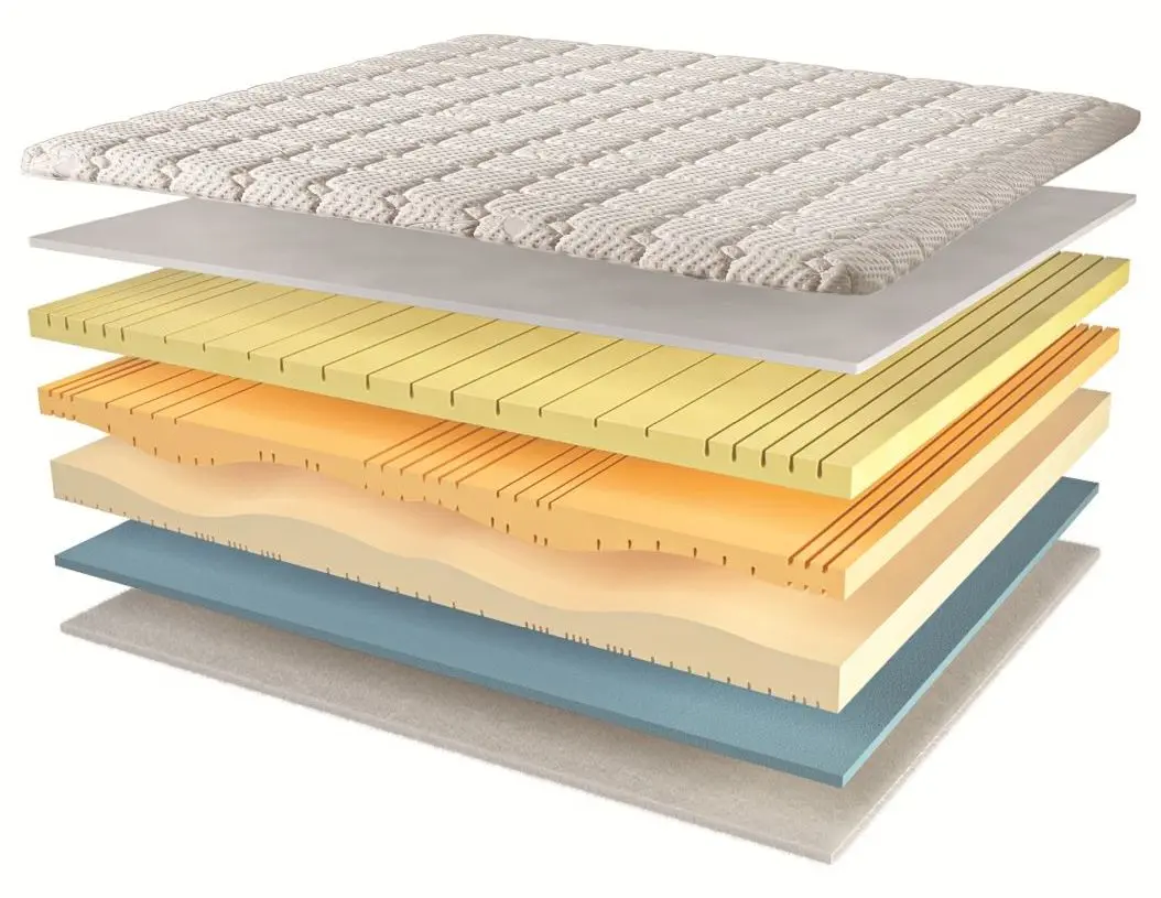 Waterfoam-Matratze Medical Form HD 6.0 90 x 200 cm
