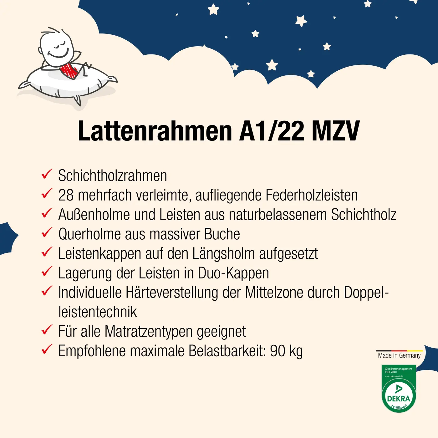 Lattenrahmen A1/22  - 140 x 200 cm